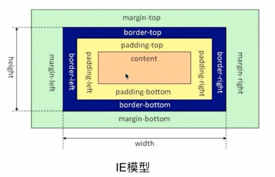 ie