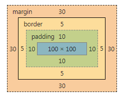 w3c-1